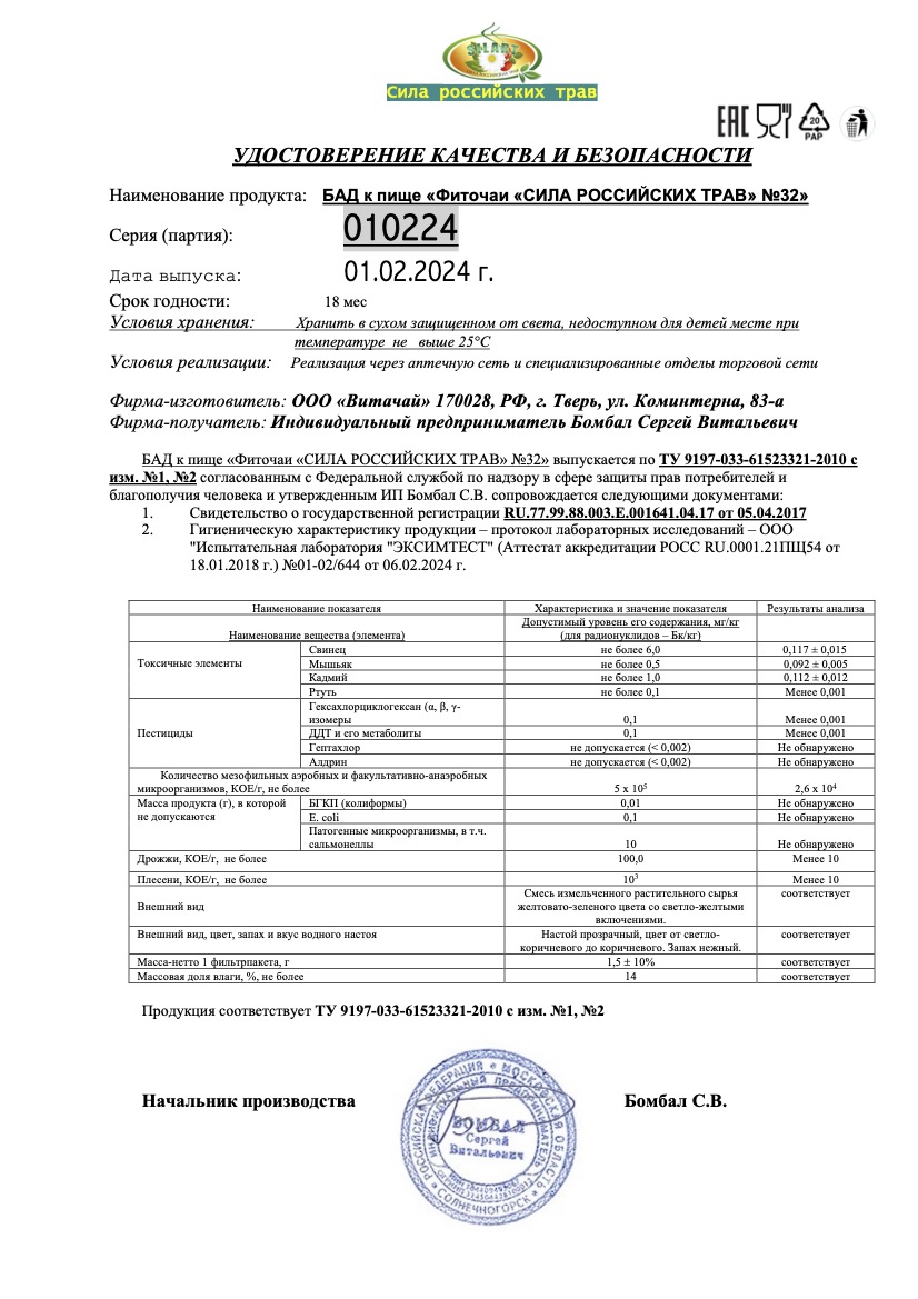 Паспорт №022024
